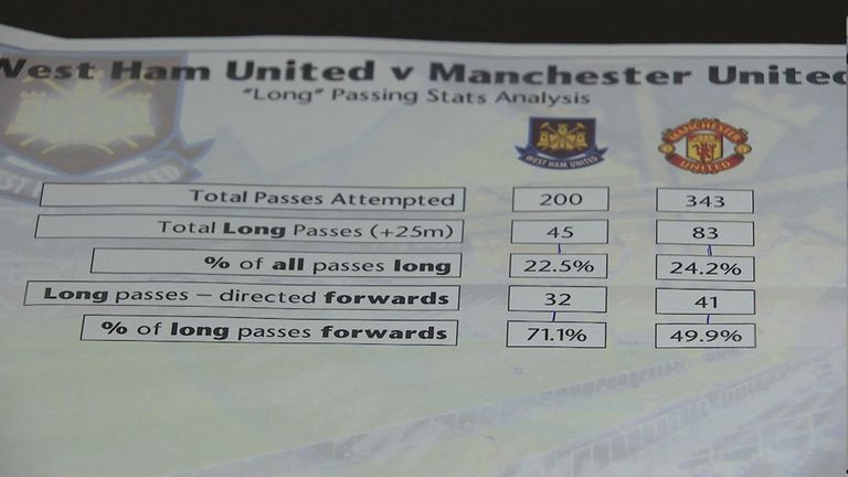 Dossier Page No. 1