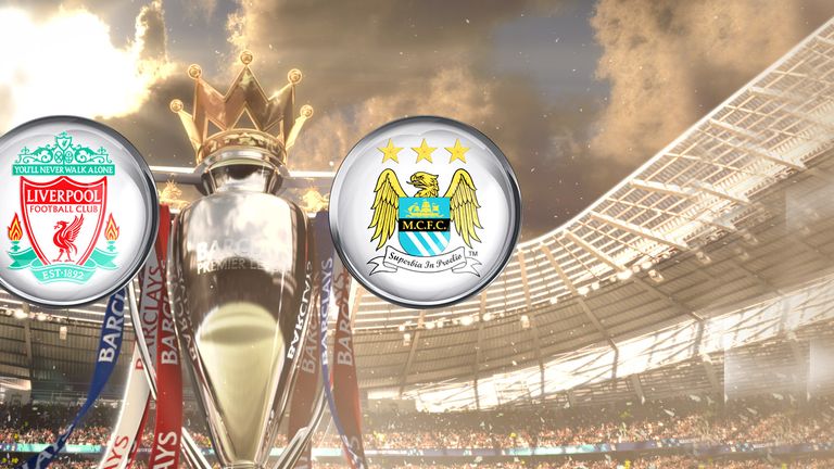 Match Preview - Liverpool vs Man City | 01 Mar 2015