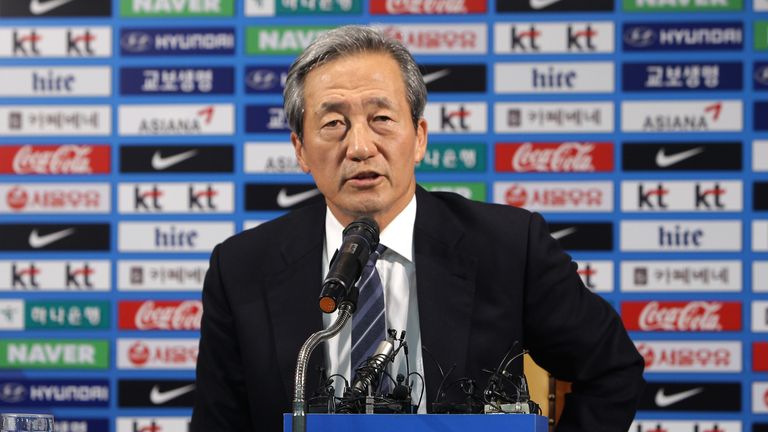 Chung Mong-Joon has been banned for six years
