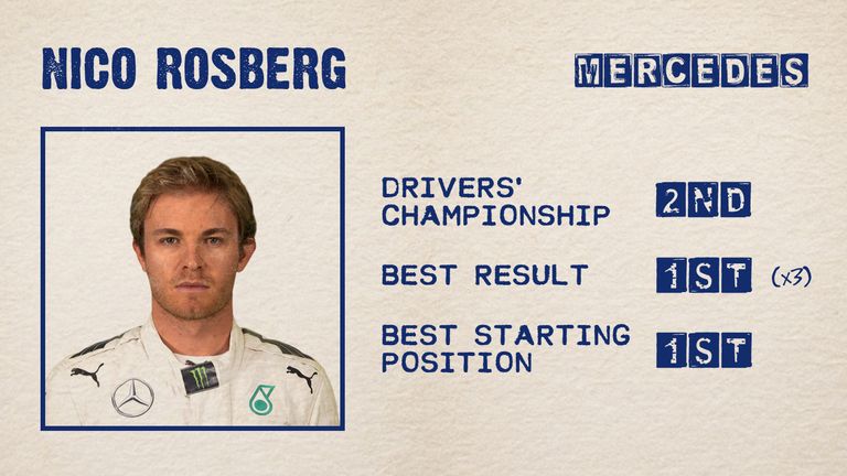 rosberg-miid-mid-term_3330732.jpg