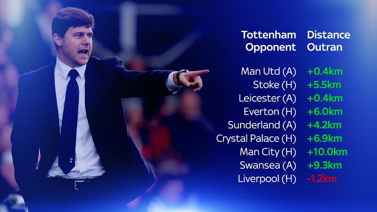 tottenham-opponent-potch-spurs_3364898.jpg