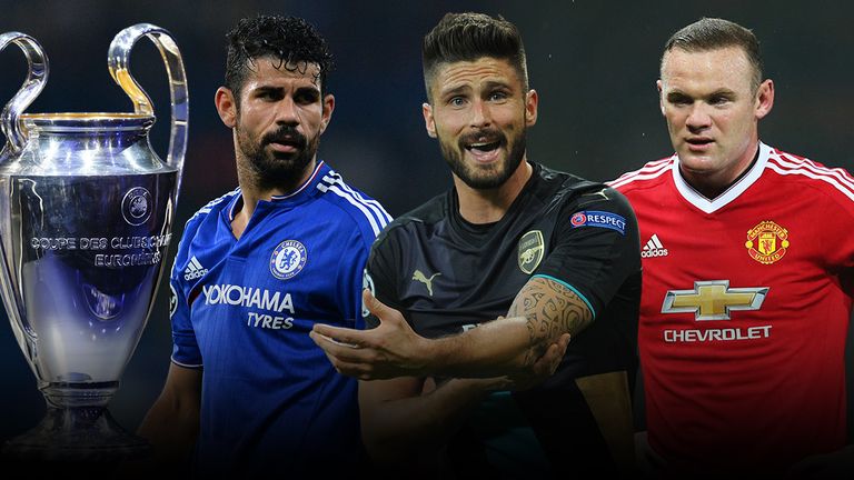 What do Chelsea, Arsenal and Manchester United need to do to qualify for the Champions League knockout stages?