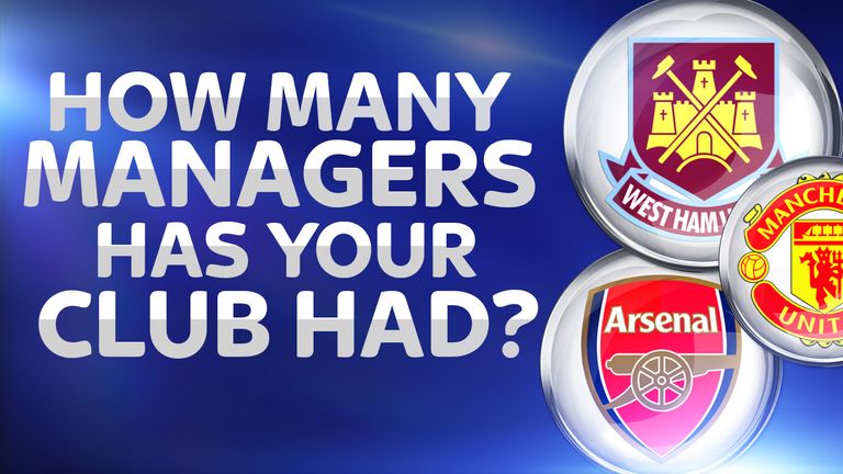 cover-how-many-managers-your-club-had-graphic_3375894.jpg