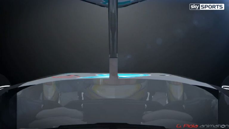 How the driver's view looks with the central pillar