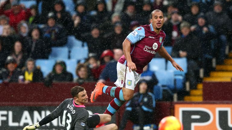 Gabriel Agbonlahor scores for Aston Villa against Norwich