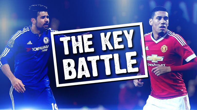 http://e2.365dm.com/16/02/16-9/20/key-battle-costa-smalling-diego-chris_3410435.jpg?20160204091846