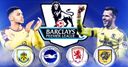 Championship: Who's going up?