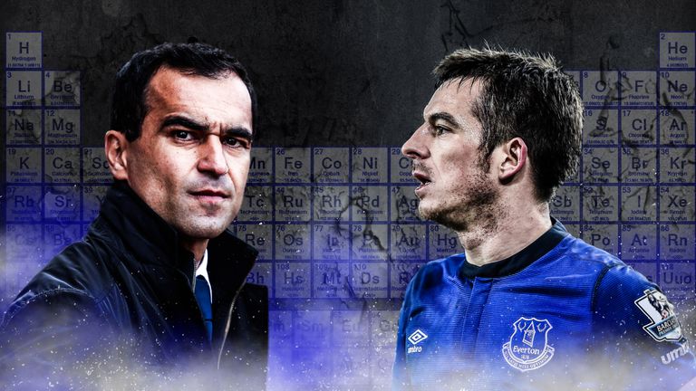 Roberto Martinez received an apology from Leighton Baines but was he right?