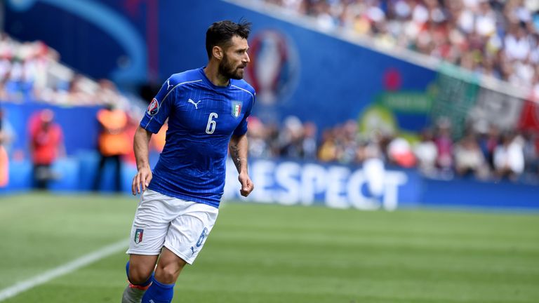 Italy winger Antonio Candreva