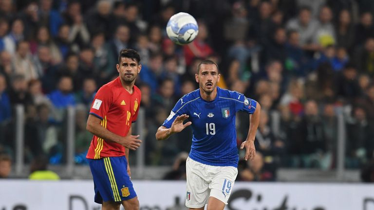 Spain and Italy are the top two in Group G