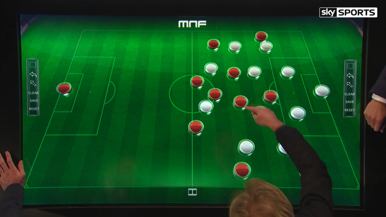 Klopp demonstrates his fluid formation on Monday Night