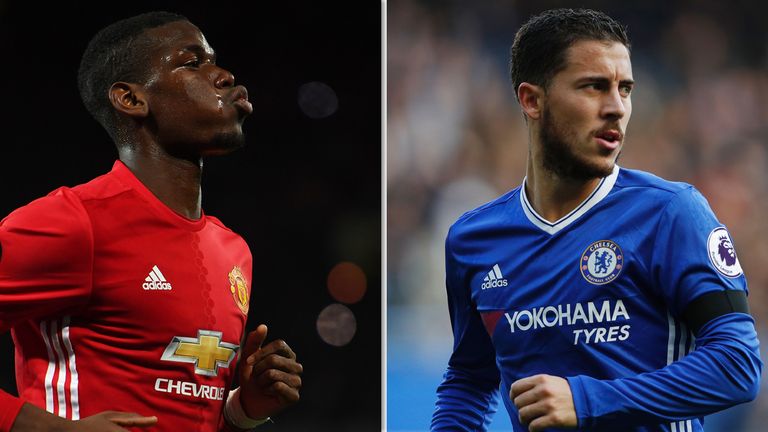 Big spending sides Chelsea and Manchester United meet in the Premier League at Stamford Bridge on Super Sunday