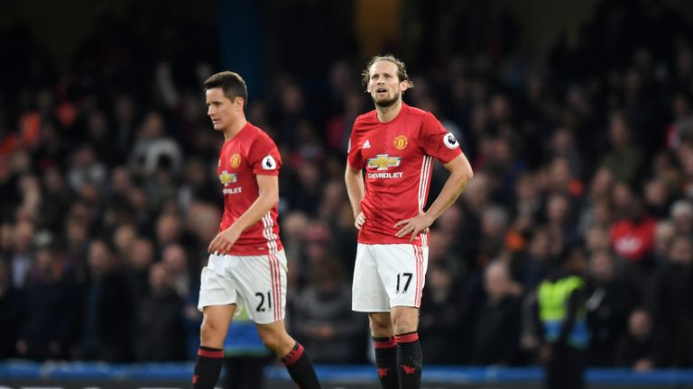 Wilkins does not think Ander Herrera (left) is the right player to control a game from midfield for United