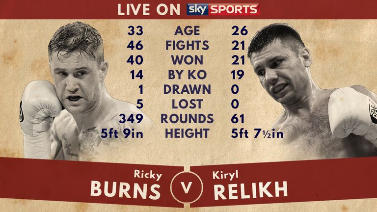Tale of the Tape - Ricky Burns v Kiryl Relikh is live on Sky Sports 2