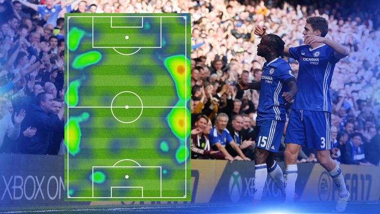 Victor Moses heat map (right) at wing-back in the recent win over Leicester