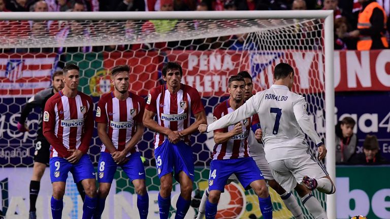 Real Madrid's Cristiano Ronaldo shoots during the La Liga match at Atletico Madrid