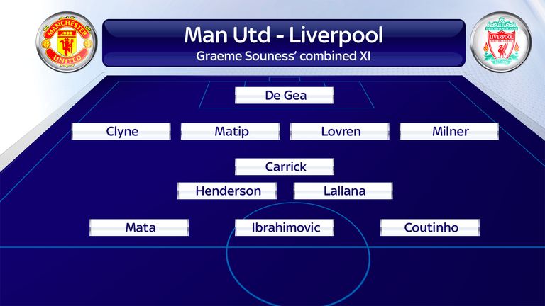 skysports-graeme-souness-combined-xi-man