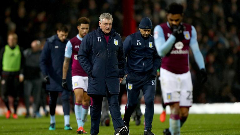 Steve Bruce's struggling Aston Villa will be without Scott Hogan