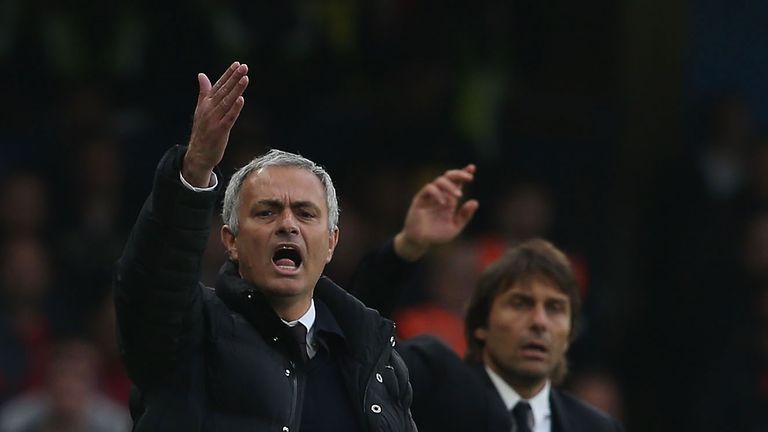 Jose Mourinho and Antonio Conte go head-to-head at Old Trafford in April