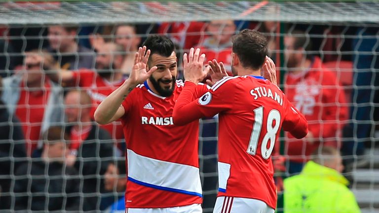 Alvaro Negredo (left) celebrates scoring the opening goal for Middlesbrough against Manchester City