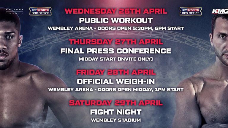 Here are the main Joshua vs Kitschko events