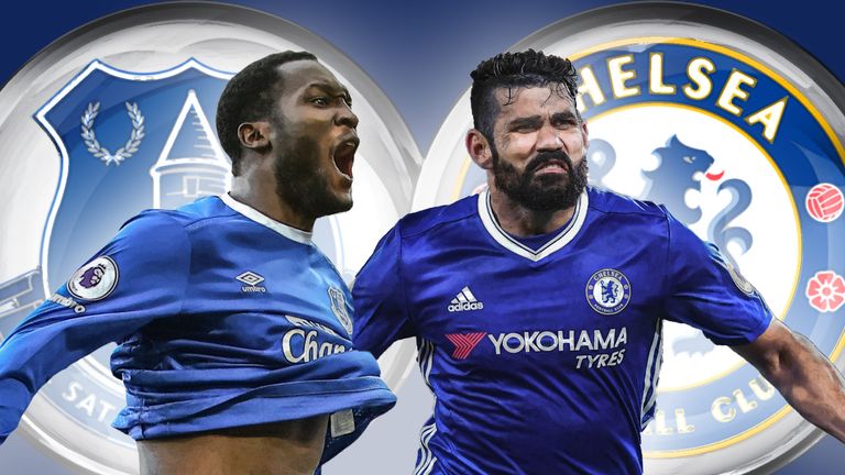 Could Romelu Lukaku be the reason Chelsea are happy for Diego Costa to go?