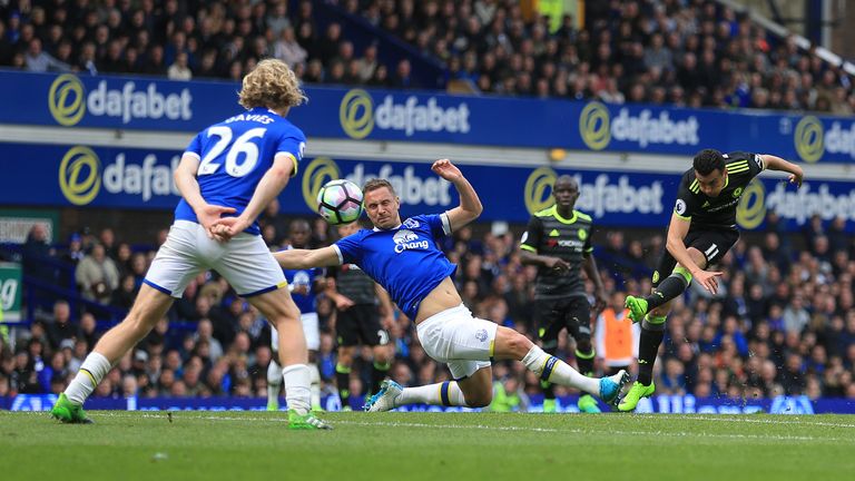 Watch Everton Vs Chelsea Live Free Online