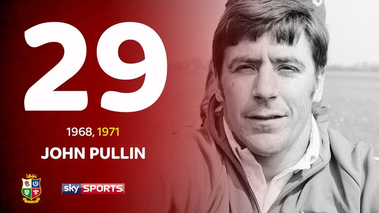 John Pullin won seven caps for the Lions