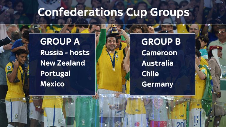 The eight-team competition is similar to the Euros pre-1996