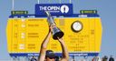 QUIZ: The Open at Birkdale