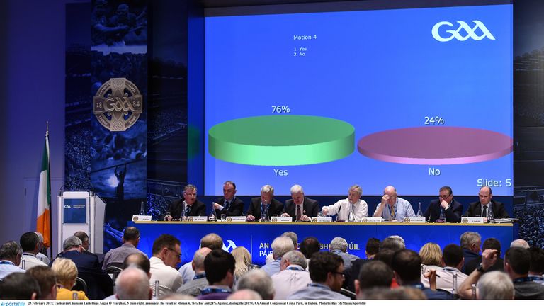 Motion 4 of the GAA congress 2017 was passed