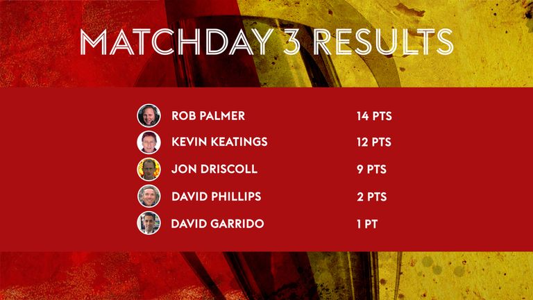 #RevistaPredictor matchday three results