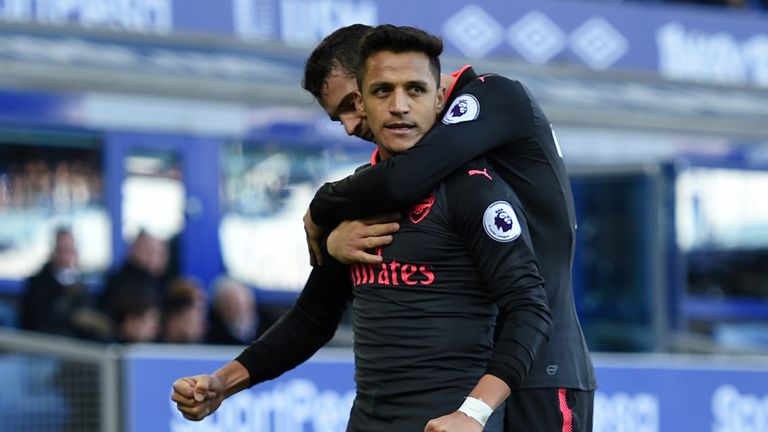 Arsenal are fifth in the Premier League ahead of the visit of Swansea on Saturday