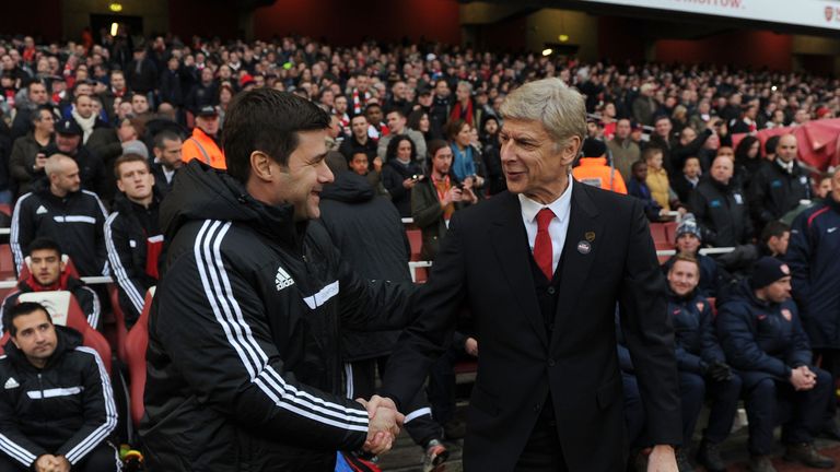 Mauricio Pochettino and Arsene Wenger go head to head on Saturday