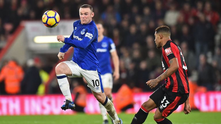 Brighton and Hove Albion v AFC Bournemouth Betting Preview