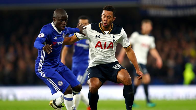 Tottenham have a poor record at Stamford Bridge