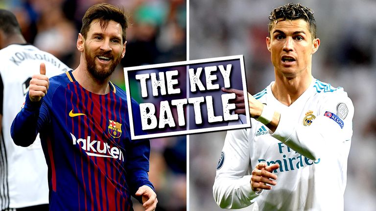 Lionel Messi Cristiano Ronaldo