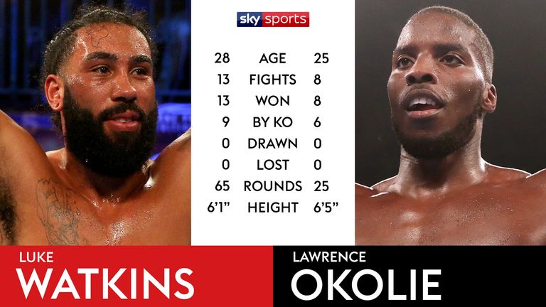 Tale of the Tape - Luke Watkins v Lawrence Okolie