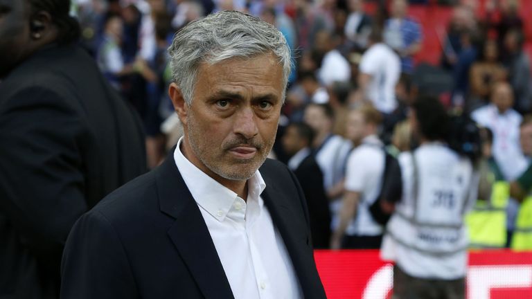 The study revealed Jose Mourinho's Manchester United side gained six points