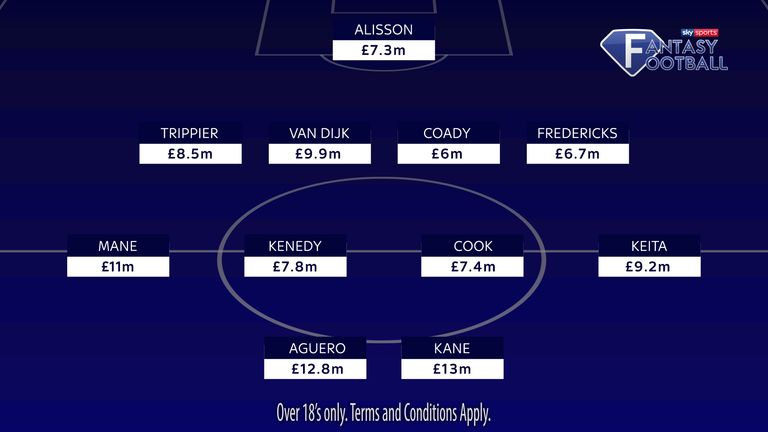 Phil Thompson's Sky Sports Fantasy Football XI
