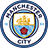 Man City (h)