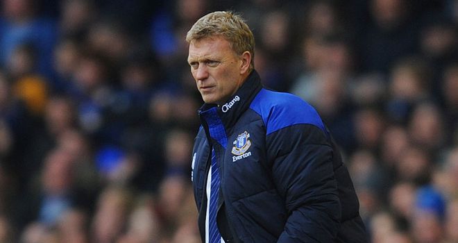 David Moyes: Does not know if money will be made available to him in January