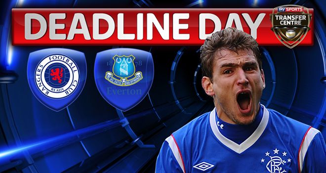 Nikica Jelavic: Joined the Toffees from Rangers for undisclosed fee