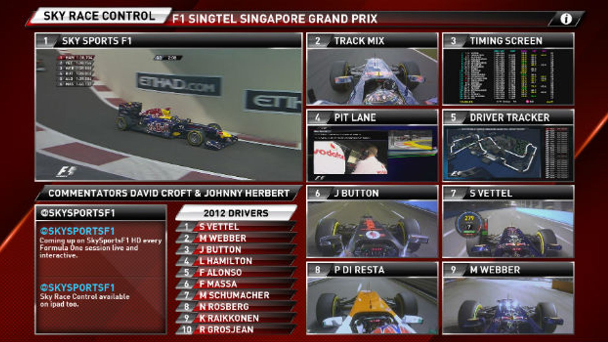 Whats on the Red Button F1 News