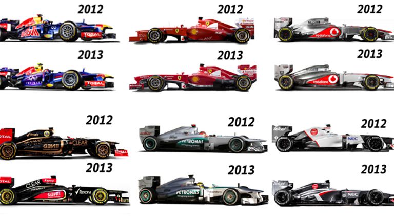 f1 2012 car comparison