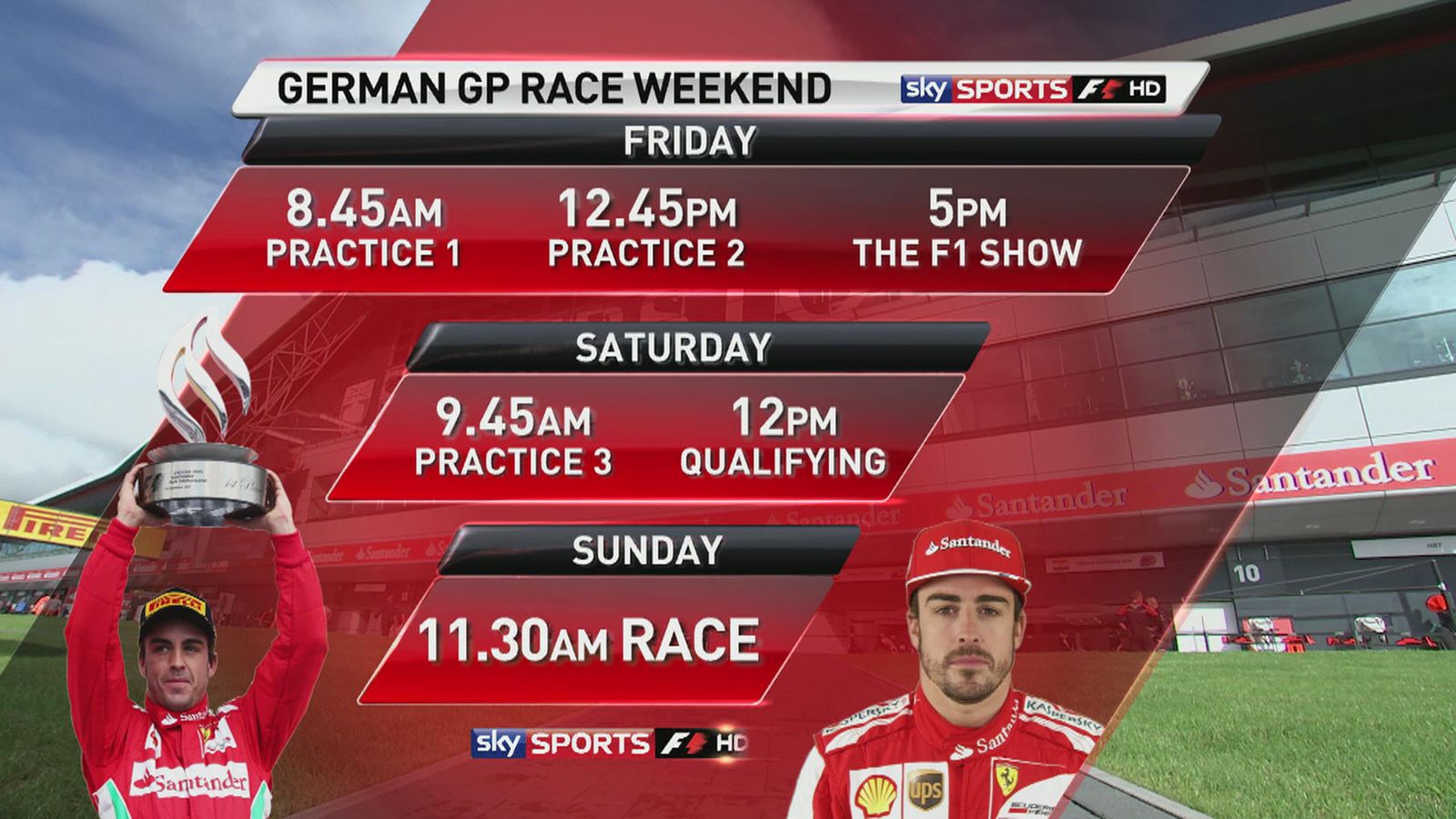 sky sports f1 live stream