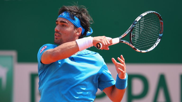 ATP Monte Carlo Rolex Masters: Fabio Fognini avoids a ...