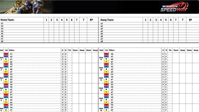 Elite League Speedway: Download a free Sky Sports programme | Speedway ...