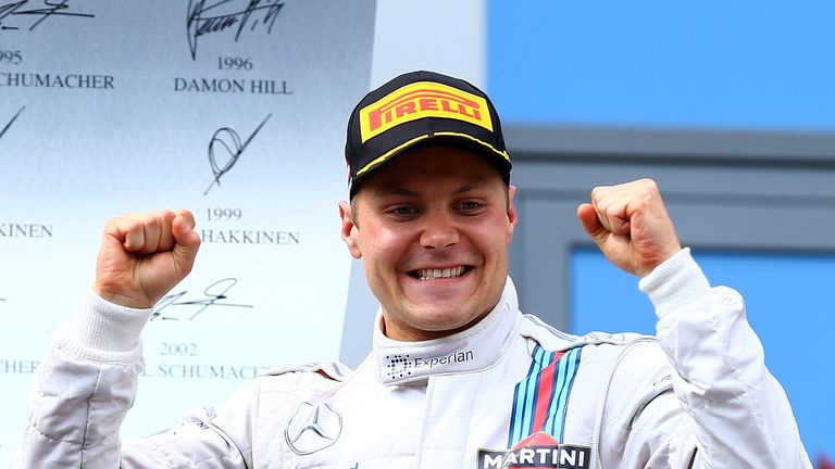 Valtteri Bottas Profile - F1 Driver Bio & Stats