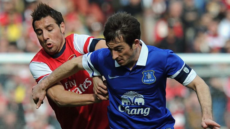 Everton v Arsenal: Toffees won same fixture 3-0 in April